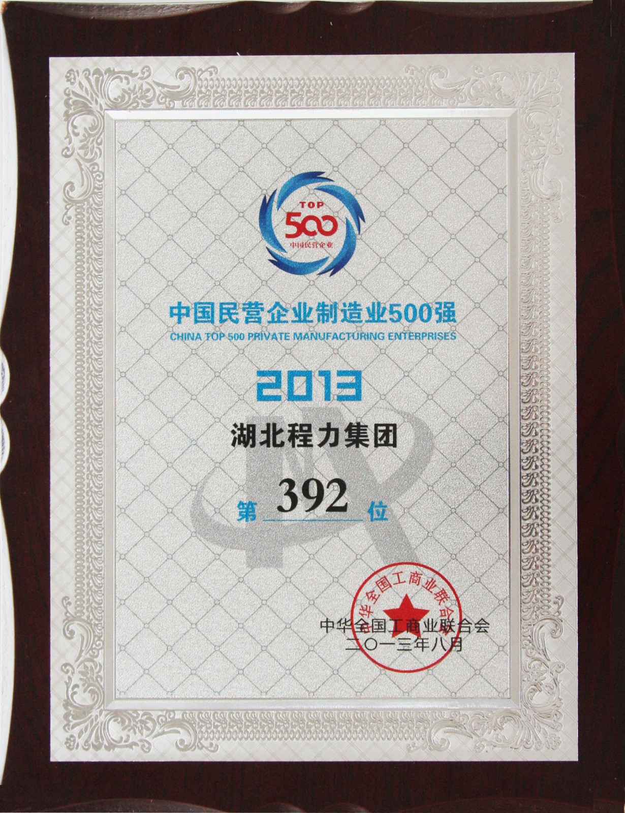 中國民營企業制造業500強正圖.jpg